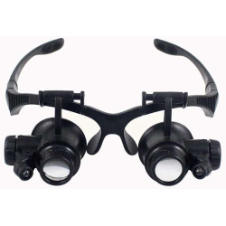 Magnifying glasses headset